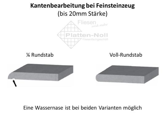 Pool-Umrandung - Kantenbearbeitung Feinsteinzeug